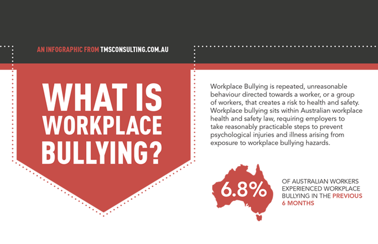 australian workplace bullying case studies Nonetheless, studies demonstrate that bullying is a significant issue, which warrants there is limited data on workplace bullying behaviours in an australian. australian workplace bullying case studies Nonetheless, studies demonstrate that bullying is a significant issue, which warrants there is limited data on workplace bullying behaviours in an australian.