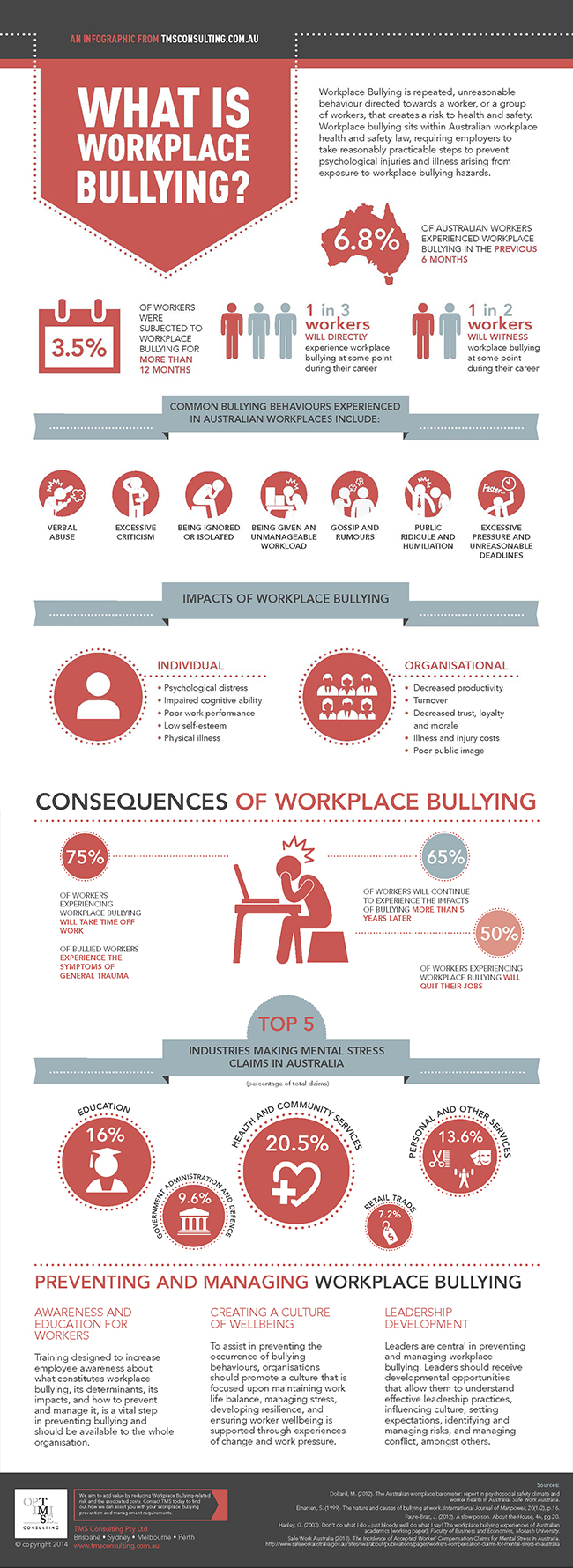 TMS_Consulting_-_Workplace_Bullying_Infographic